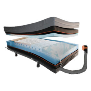 Elata E500 Alternation Hybrid Mattress System